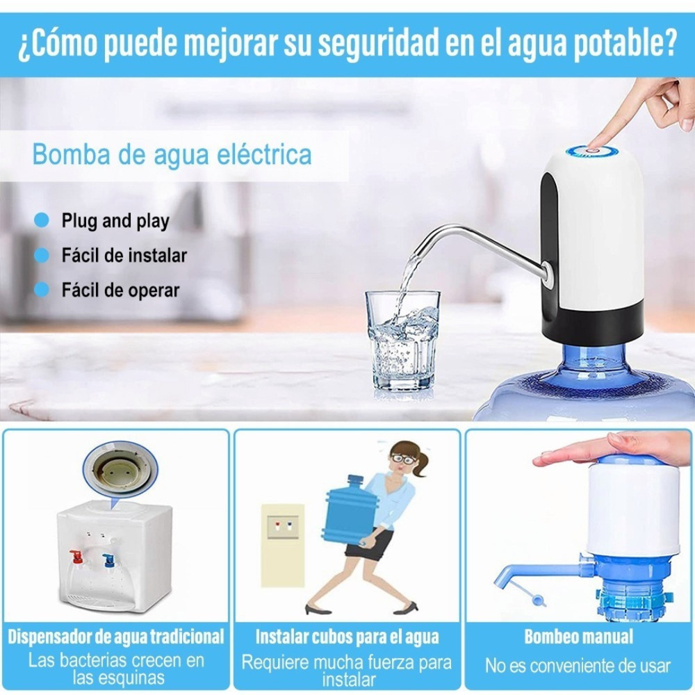DISPENSADOR AUTOMATICO DE AGUA RECARGABLE