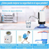DISPENSADOR AUTOMATICO DE AGUA RECARGABLE